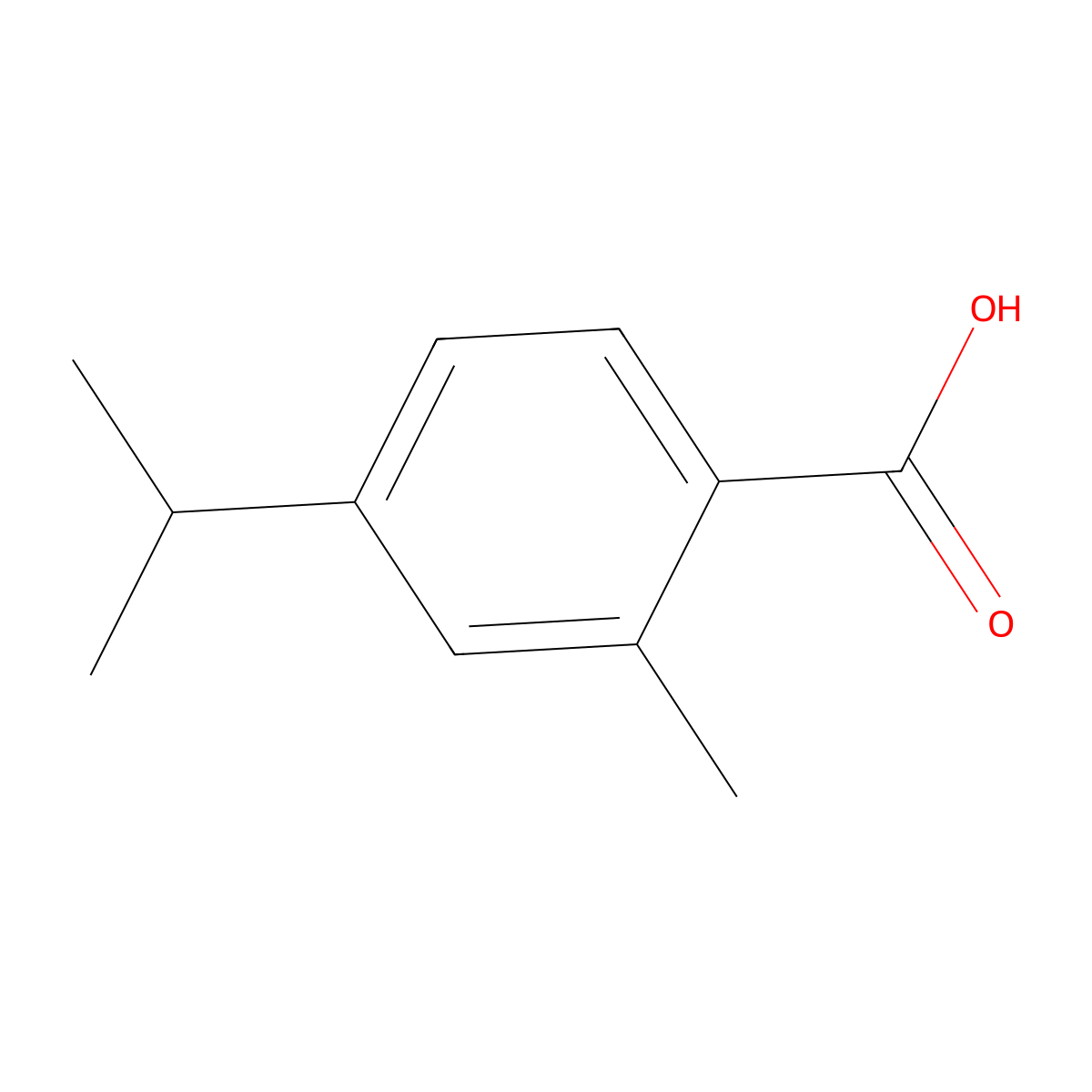 2-Methyl-4-(1-methylethyl)benzoic acid molecular structure, CAS 4395-93-1