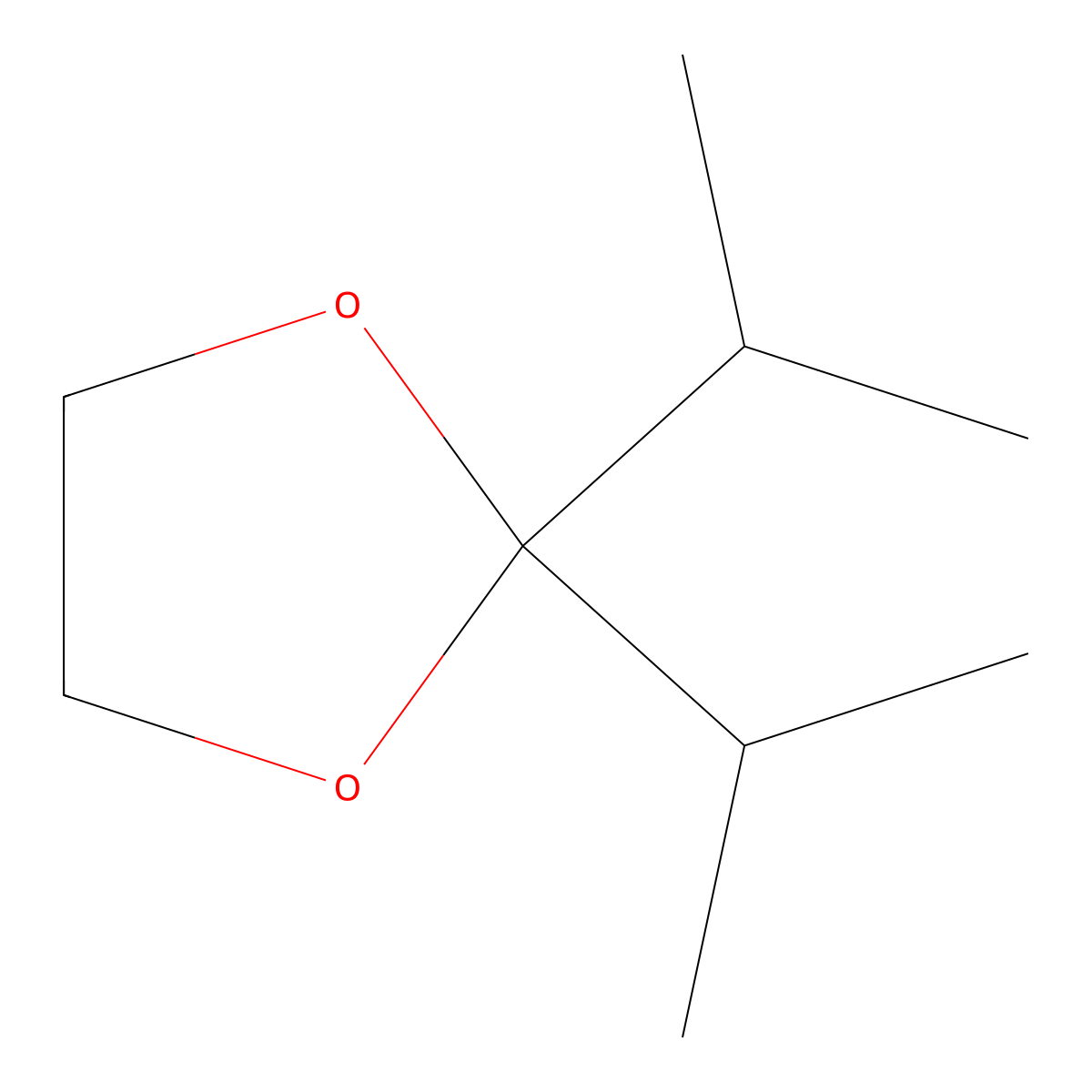 2,2-Diisopropyl-1,3-dioxolane molecular structure, CAS 4421-10-7