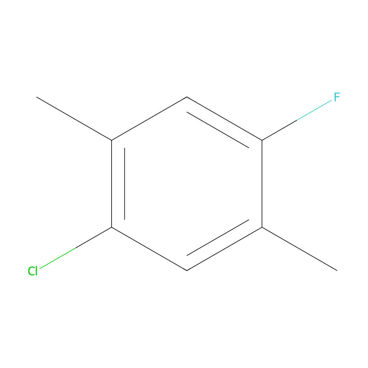 1-Chloro-4-fluoro-2,5-dimethylbenzene molecular structure, CAS 442197-76-4