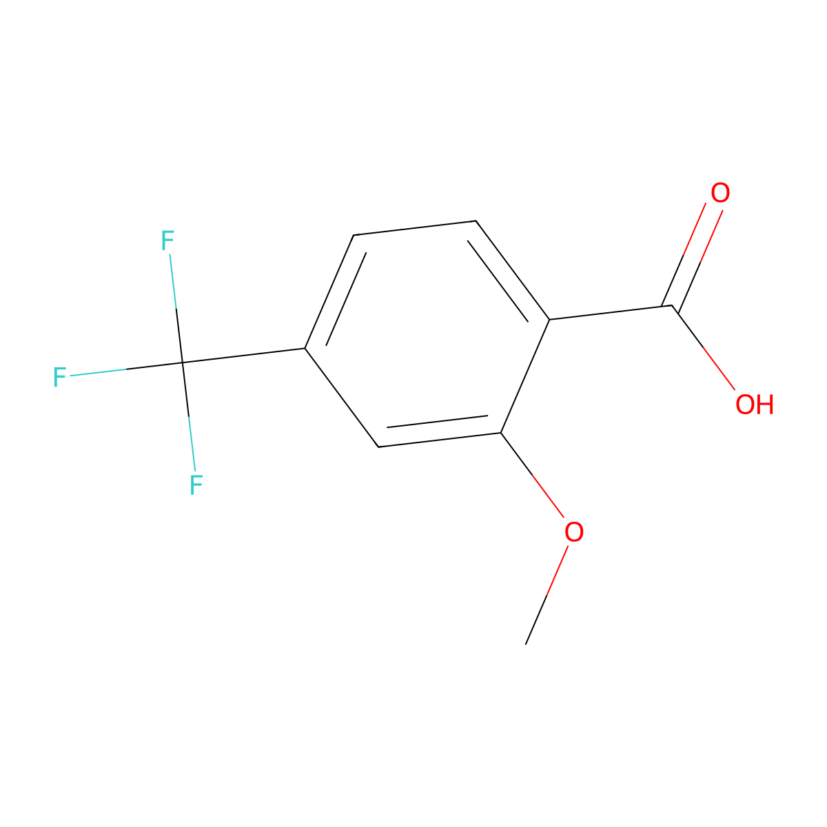 2-Methoxy-4-(trifluoromethyl)benzoic acid molecular structure, CAS 448-36-2