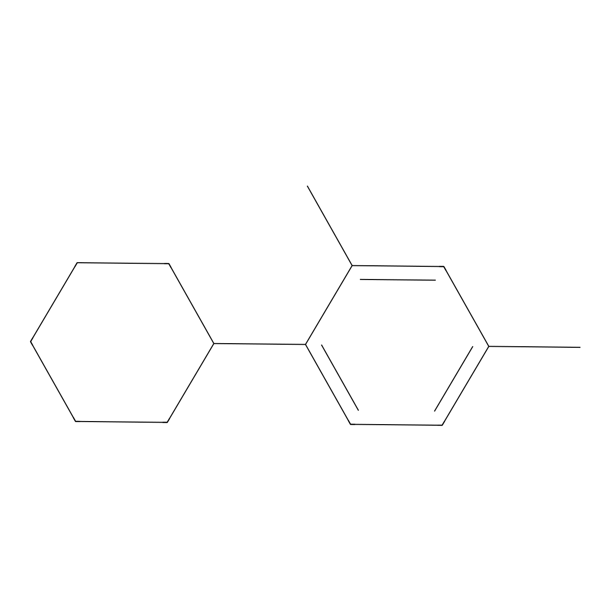 1-Cyclohexyl-2,4-dimethylbenzene molecular structure, CAS 4501-51-3