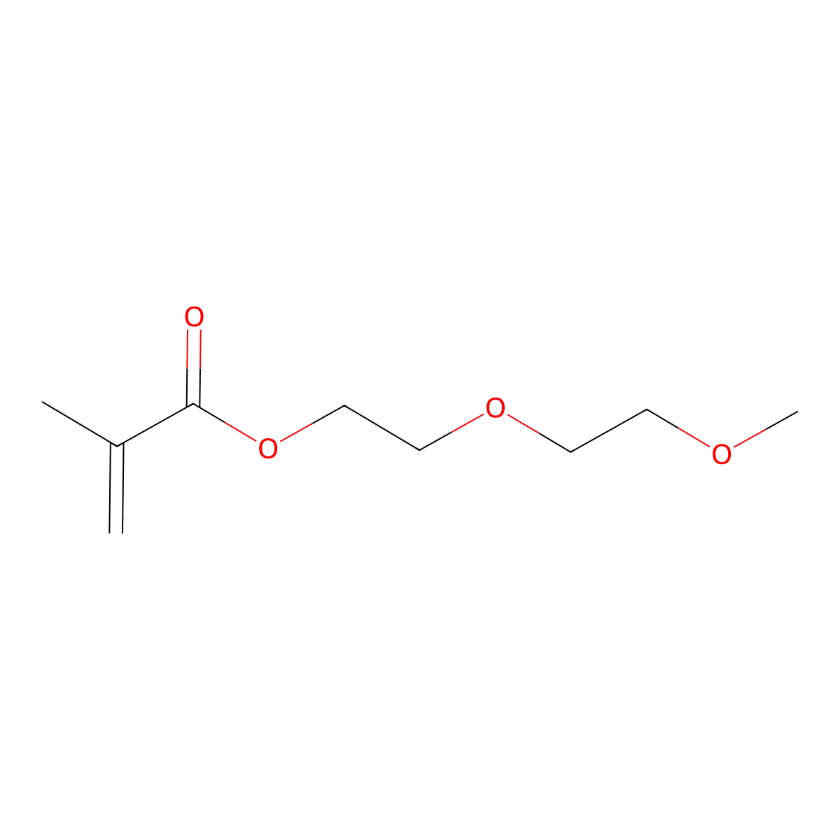 2-(Methoxyethoxy)ethyl methacrylate molecular structure, CAS 45103-58-0