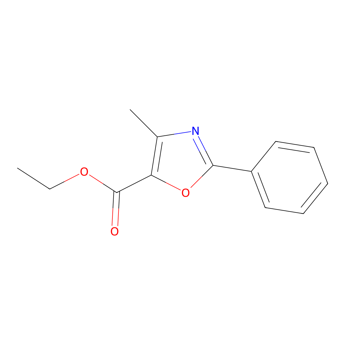 Ethyl 4-methyl-2-phenyl-1,3-oxazole-5-carboxylate molecular structure, CAS 4620-52-4