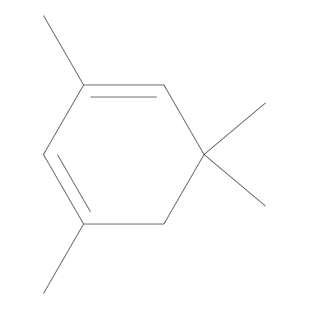 1,3,5,5-Tetramethyl-1,3-cyclohexadiene molecular structure, CAS 4724-89-4