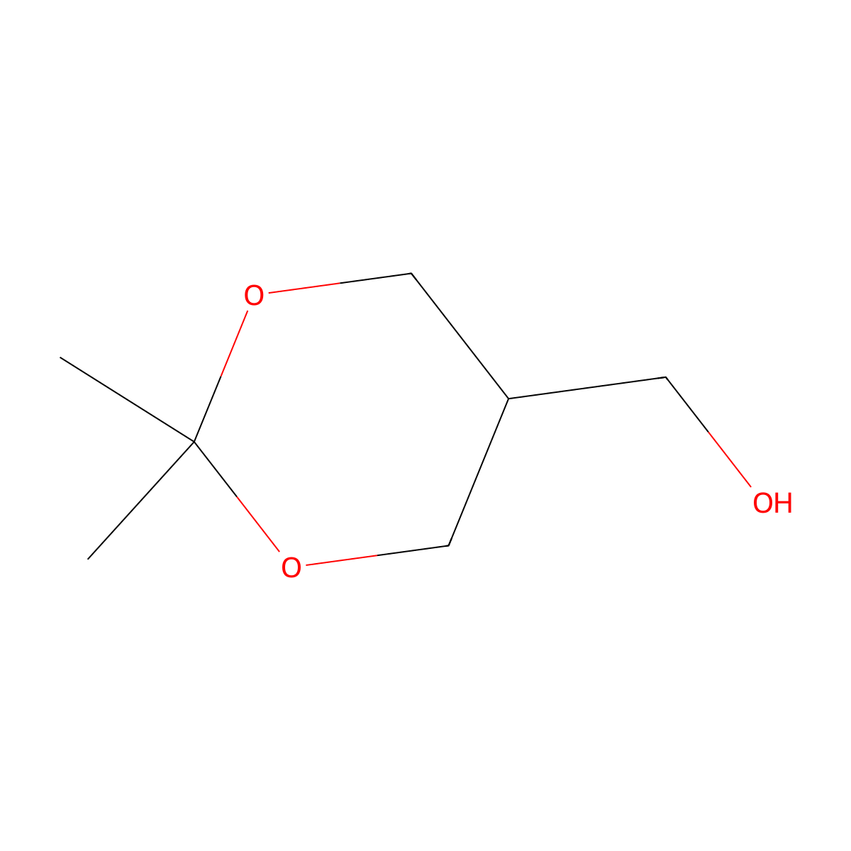 (2,2-Dimethyl-1,3-dioxan-5-yl)methanol molecular structure, CAS 4728-12-5