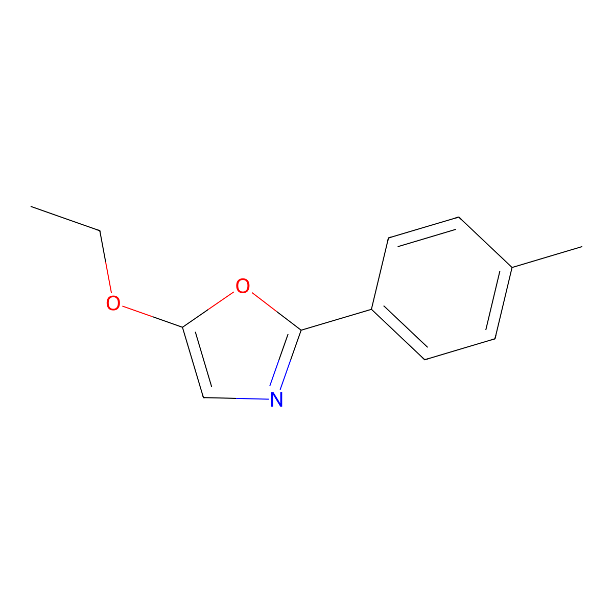 5-Ethoxy-2-(4-methylphenyl)-1,3-oxazole molecular structure, CAS 477867-63-3