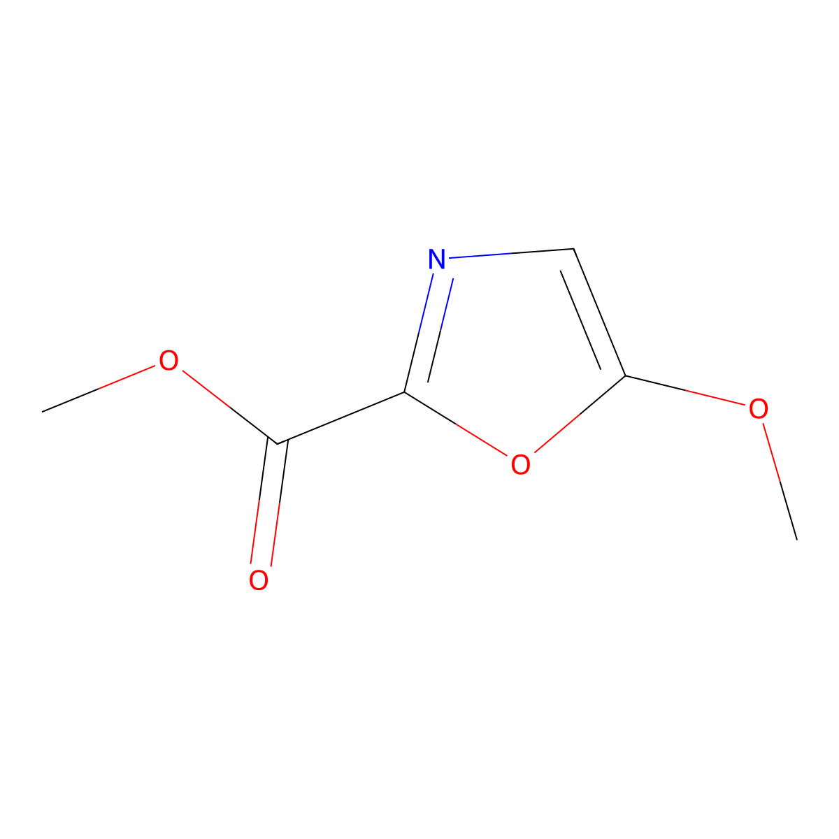 Methyl 5-methoxy-1,3-oxazole-2-carboxylate molecular structure, CAS 477870-14-7