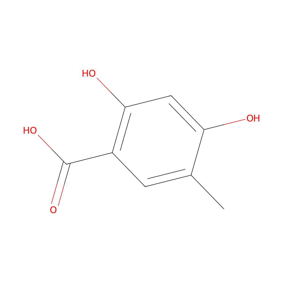 beta-Resorcylic acid, 5-methyl- molecular structure, CAS 4780-64-7