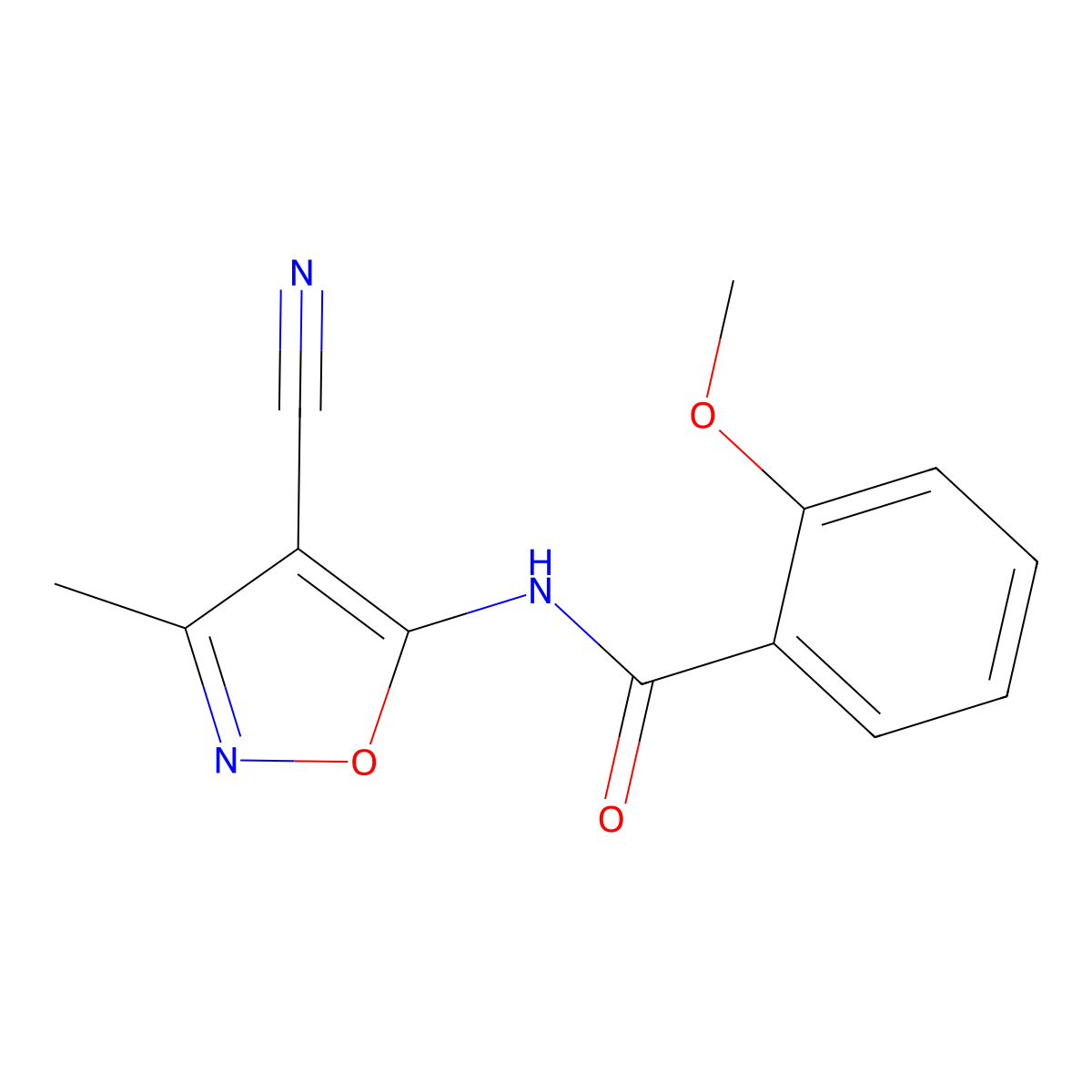 N-(4-cyano-3-methyl-1,2-oxazol-5-yl)-2-methoxybenzamide molecular structure, CAS 478033-16-8