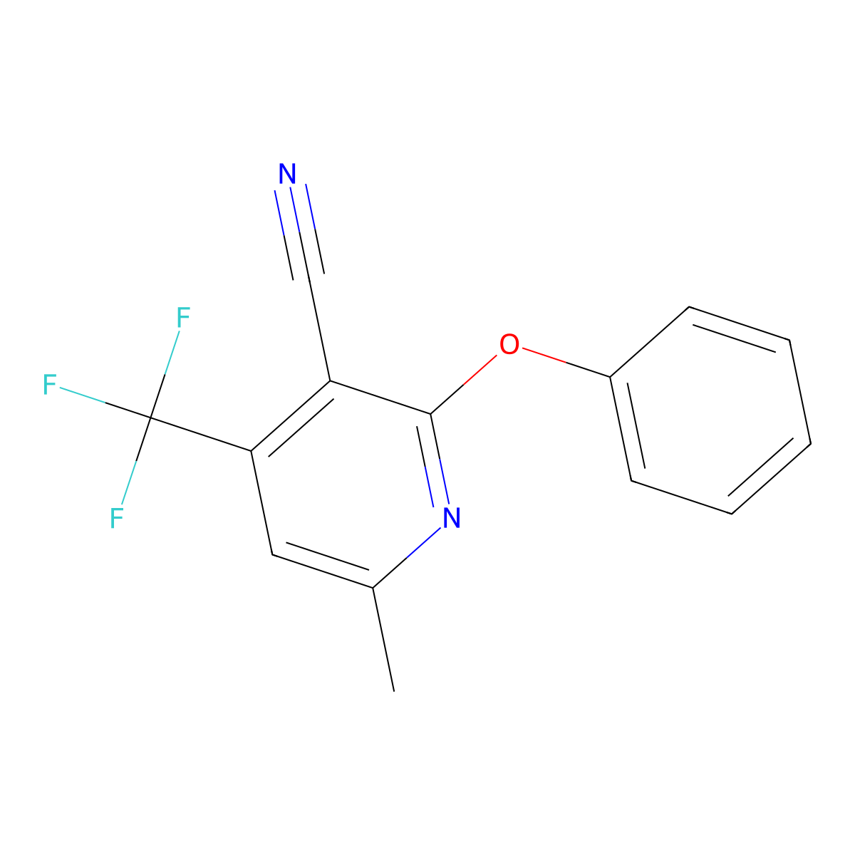 6-Methyl-2-phenoxy-4-(trifluoromethyl)pyridine-3-carbonitrile molecular structure, CAS 478049-74-0