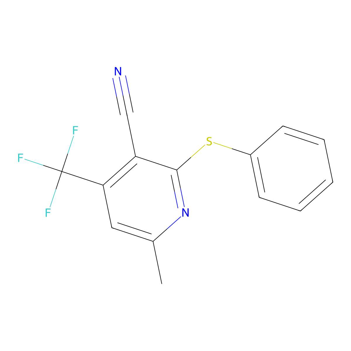 6-Methyl-2-(phenylsulfanyl)-4-(trifluoromethyl)nicotinonitrile molecular structure, CAS 478049-76-2