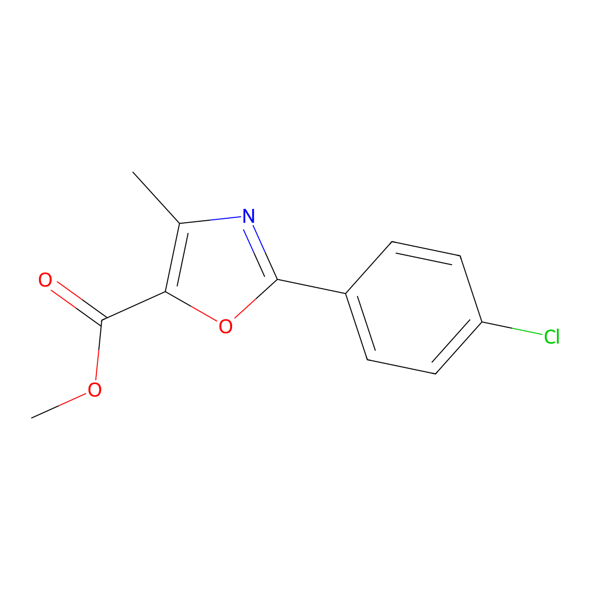 Methyl 2-(4-chlorophenyl)-4-methyl-1,3-oxazole-5-carboxylate molecular structure, CAS 478066-13-6