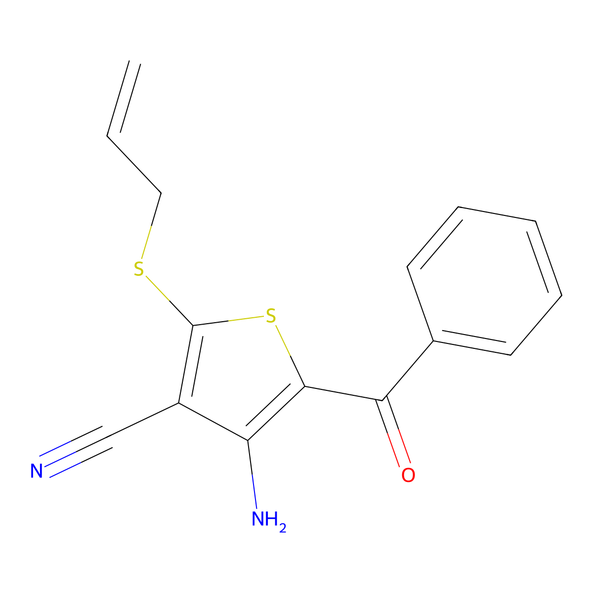 2-(Allylsulfanyl)-4-amino-5-benzoyl-3-thiophenecarbonitrile molecular structure, CAS 478081-66-2