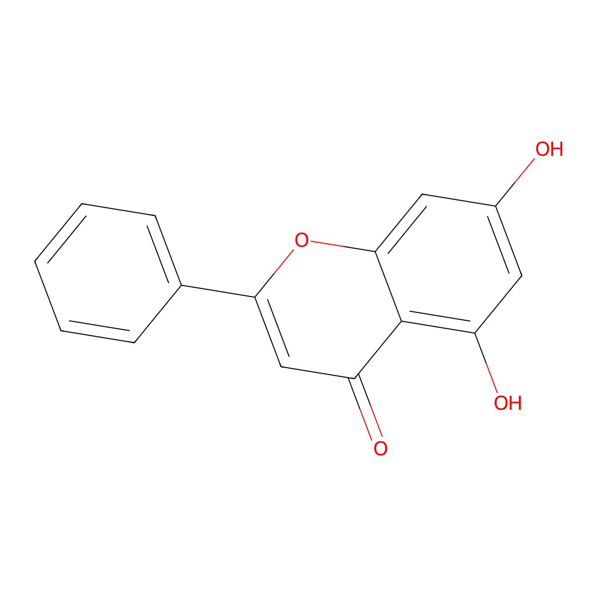 Chrysin molecular structure, CAS 480-40-0