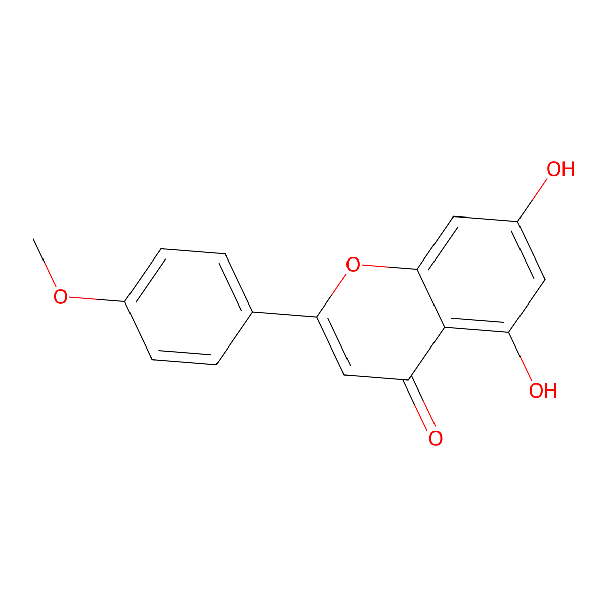 Acacetin molecular structure, CAS 480-44-4
