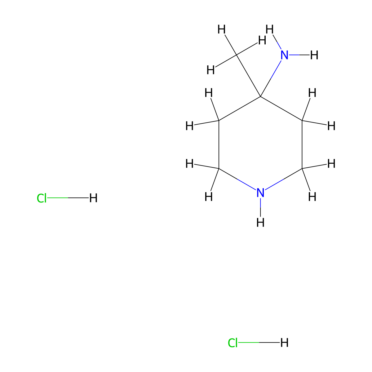4-Methylpiperidin-4-amine dihydrochloride molecular structure, CAS 483366-98-9