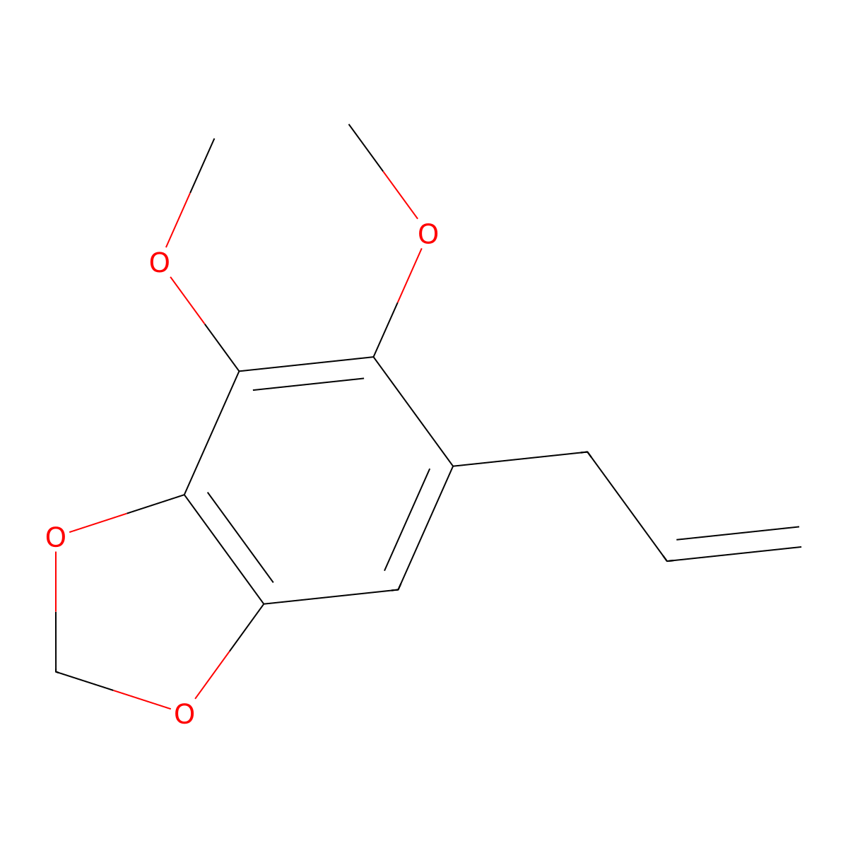 Dillapiol molecular structure, CAS 484-31-1