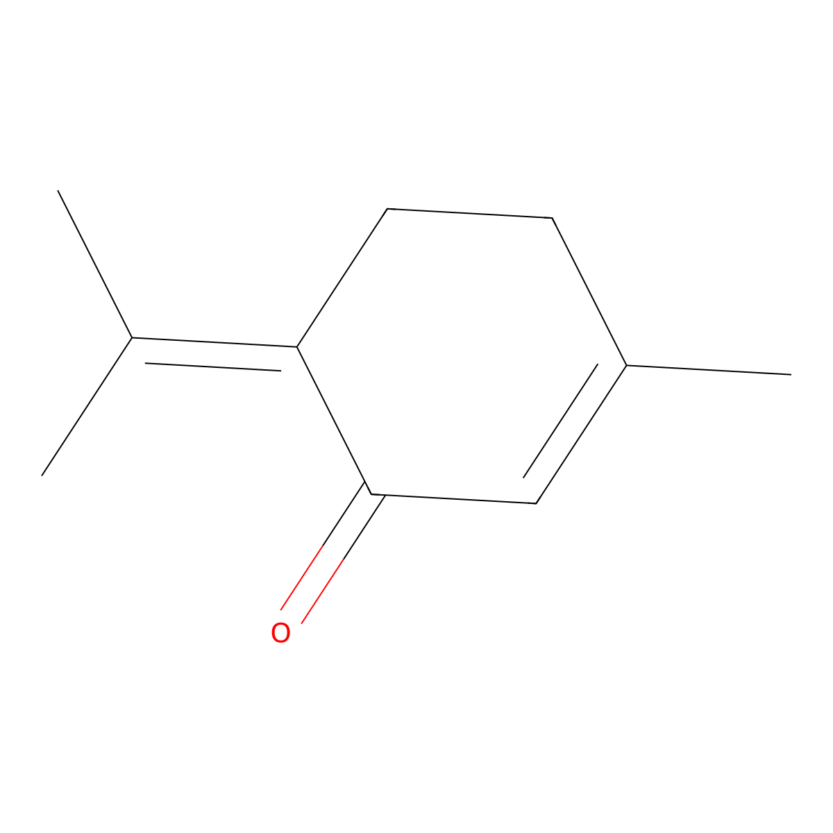 Piperitenone molecular structure, CAS 491-09-8