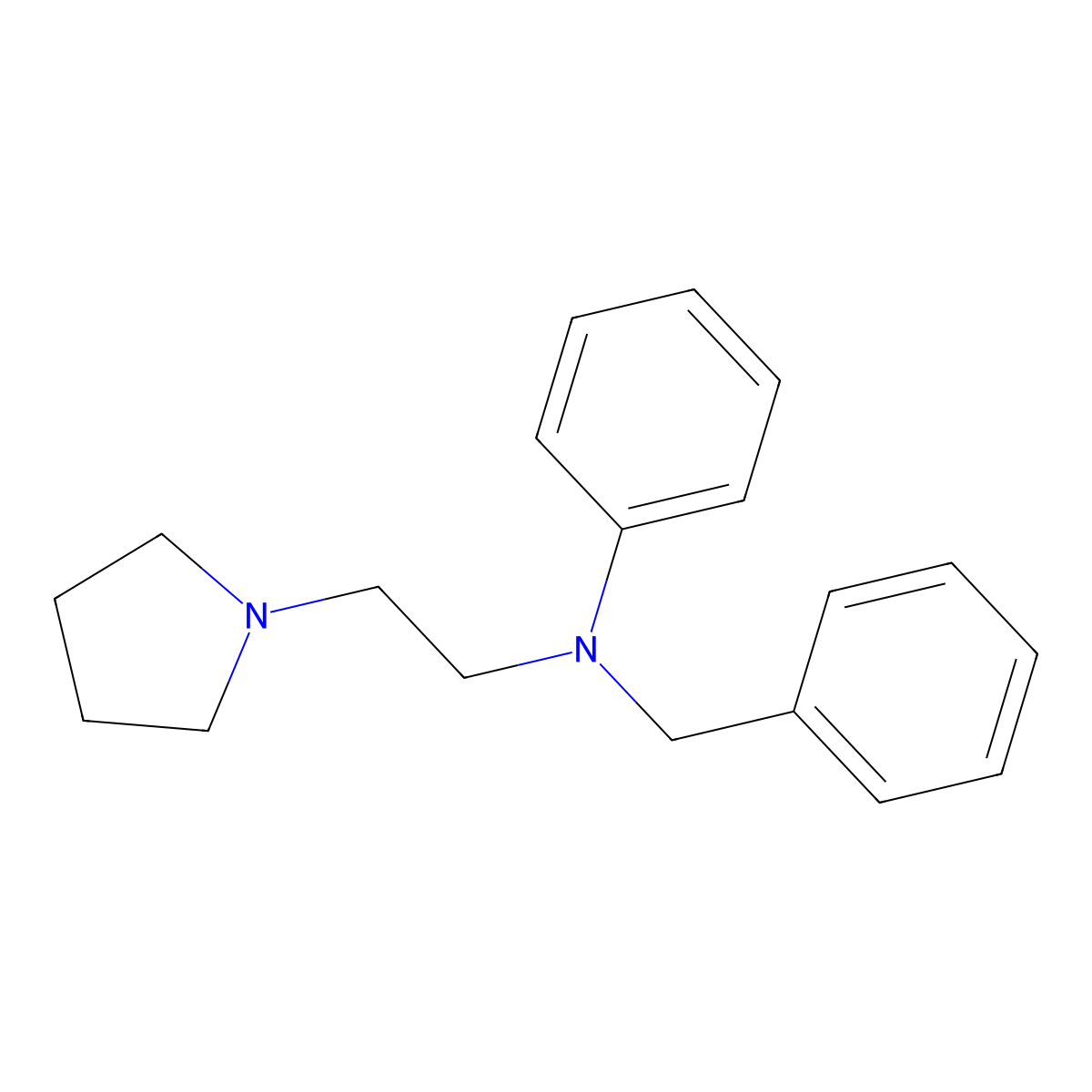 Histapyrrodine molecular structure, CAS 493-80-1