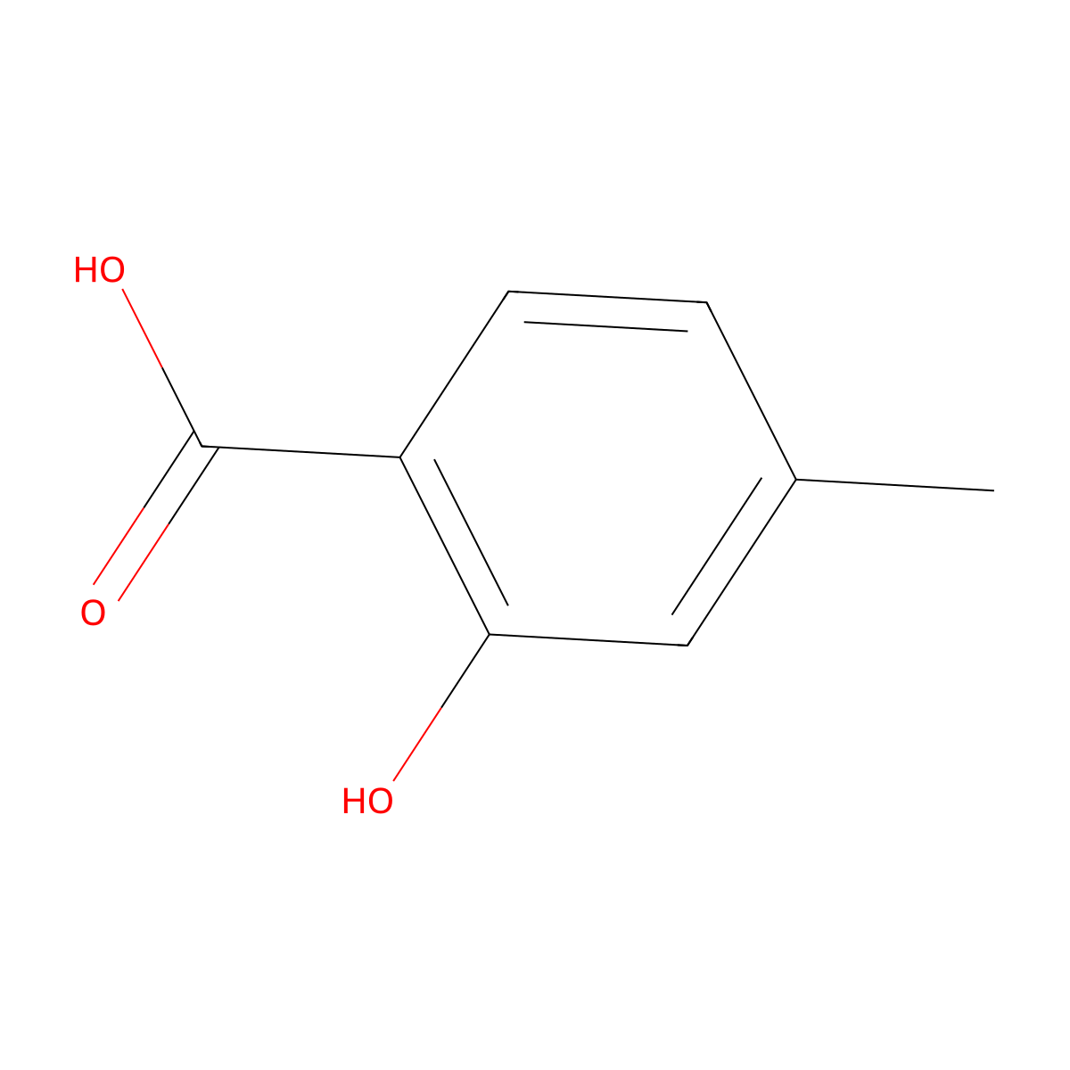 2-Hydroxy-p-toluic acid molecular structure, CAS 50-85-1