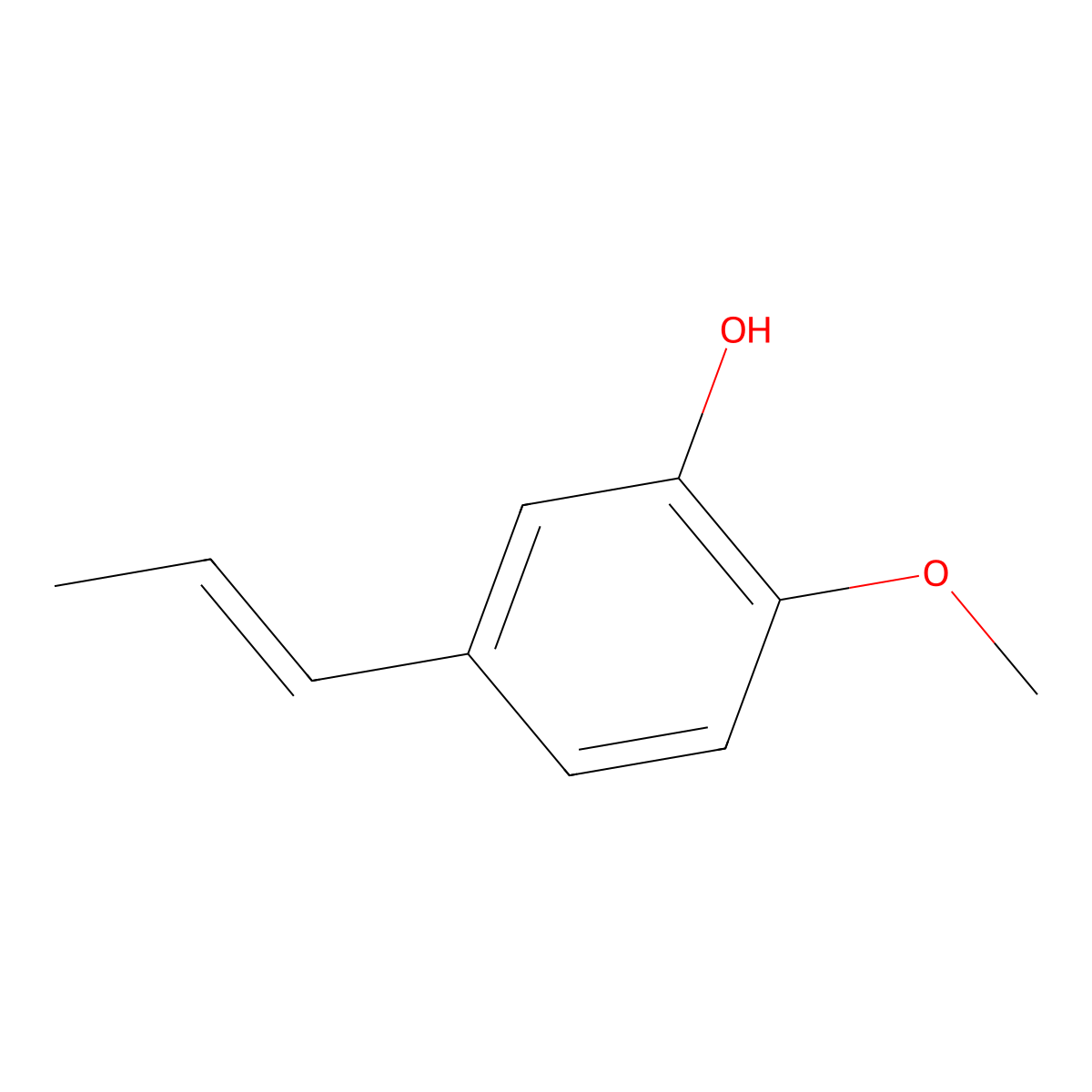 Isochavibetol molecular structure, CAS 501-20-2