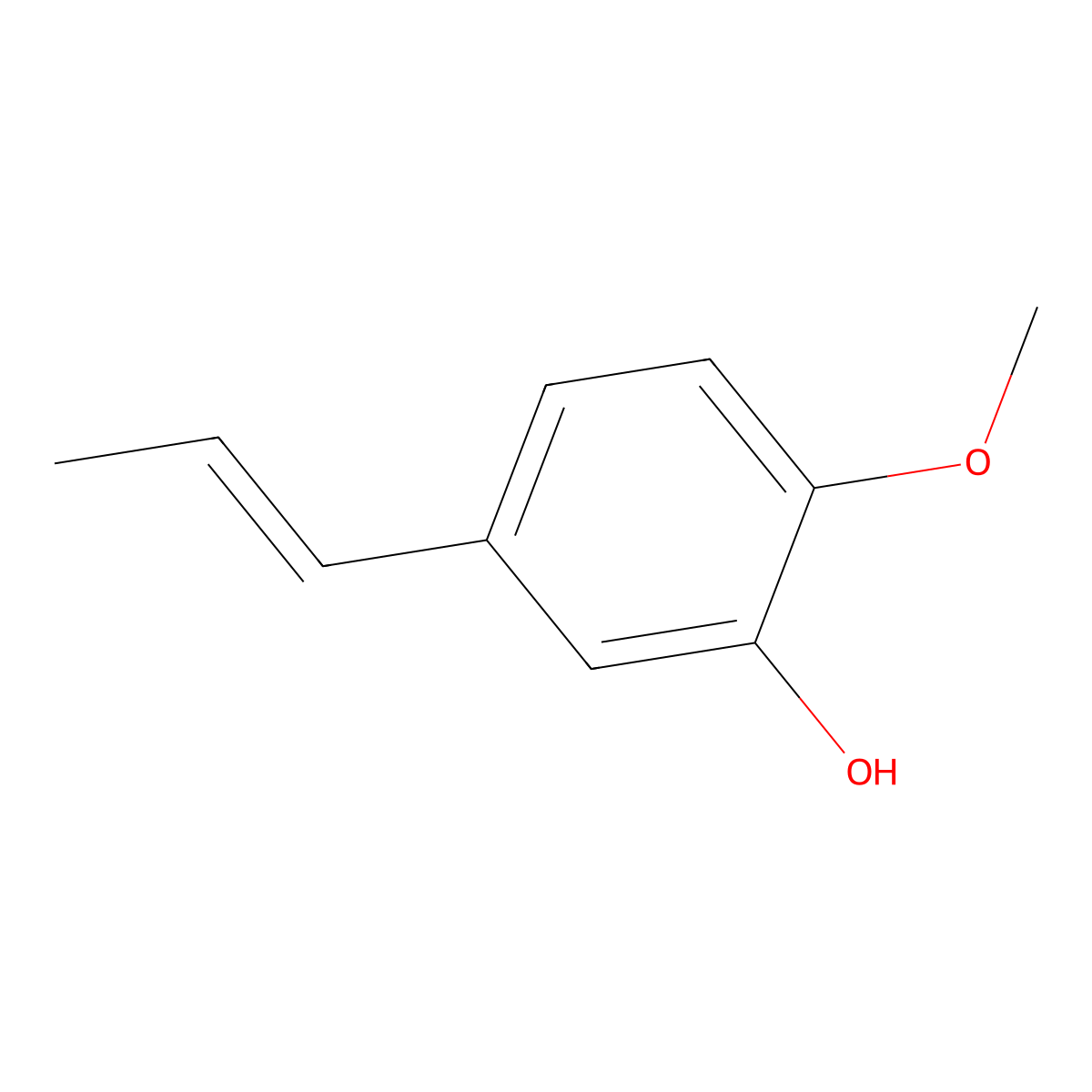 Isochavibetol molecular structure, CAS 501-20-2