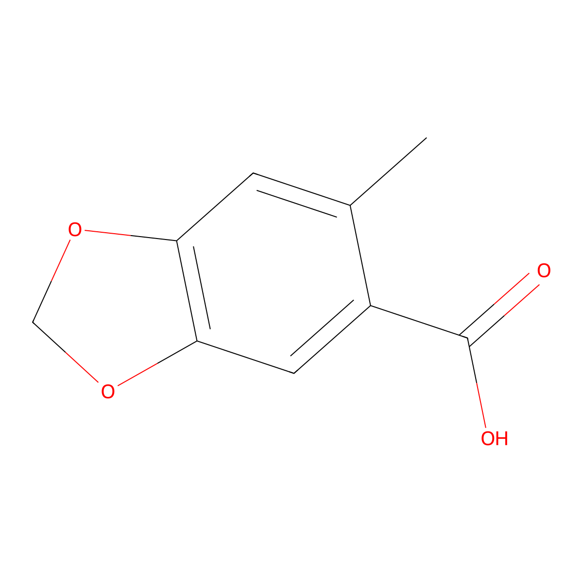 6-Methyl-1,3-dioxaindane-5-carboxylic acid molecular structure, CAS 5025-54-7