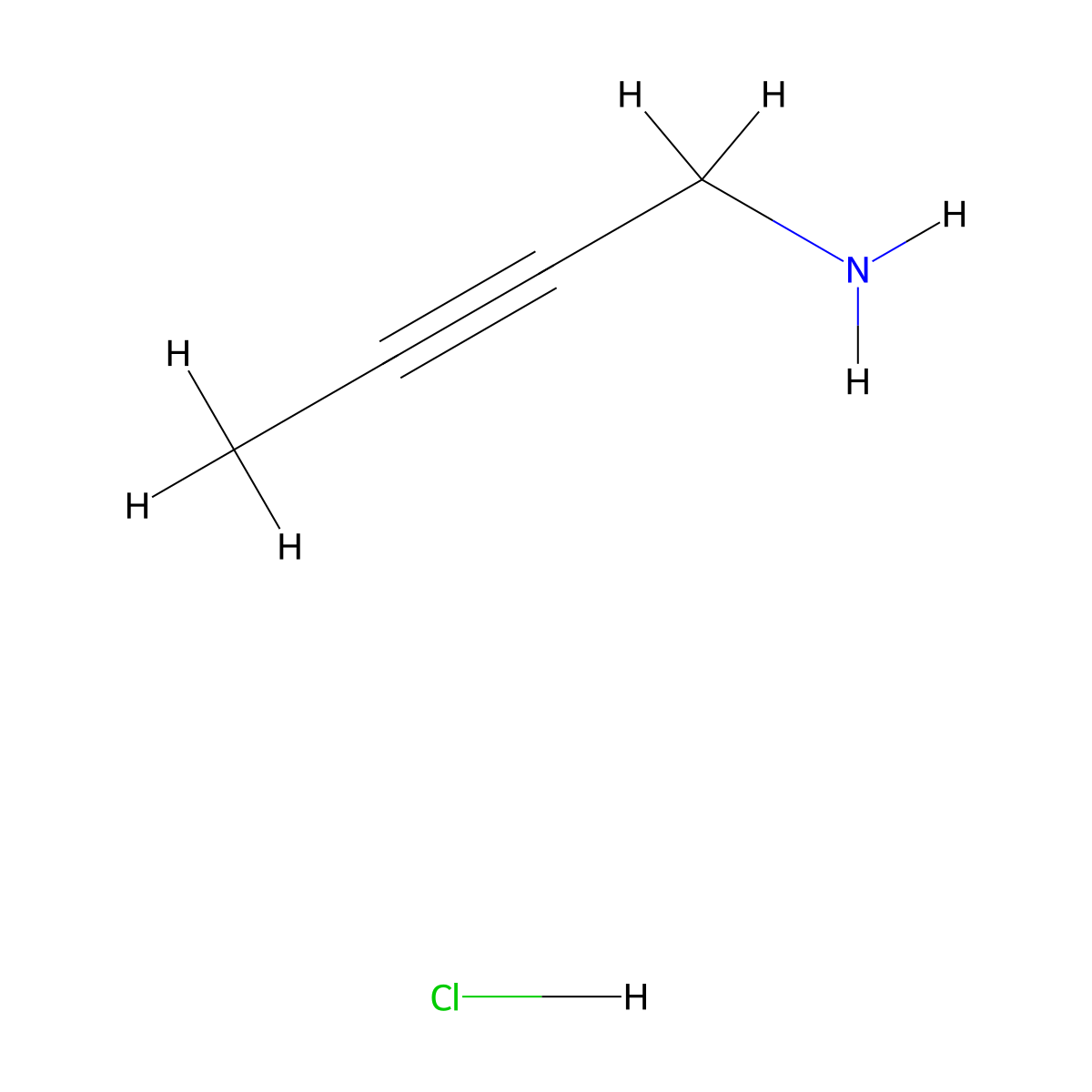 But-2-yn-1-amine hydrochloride molecular structure, CAS 50329-23-2