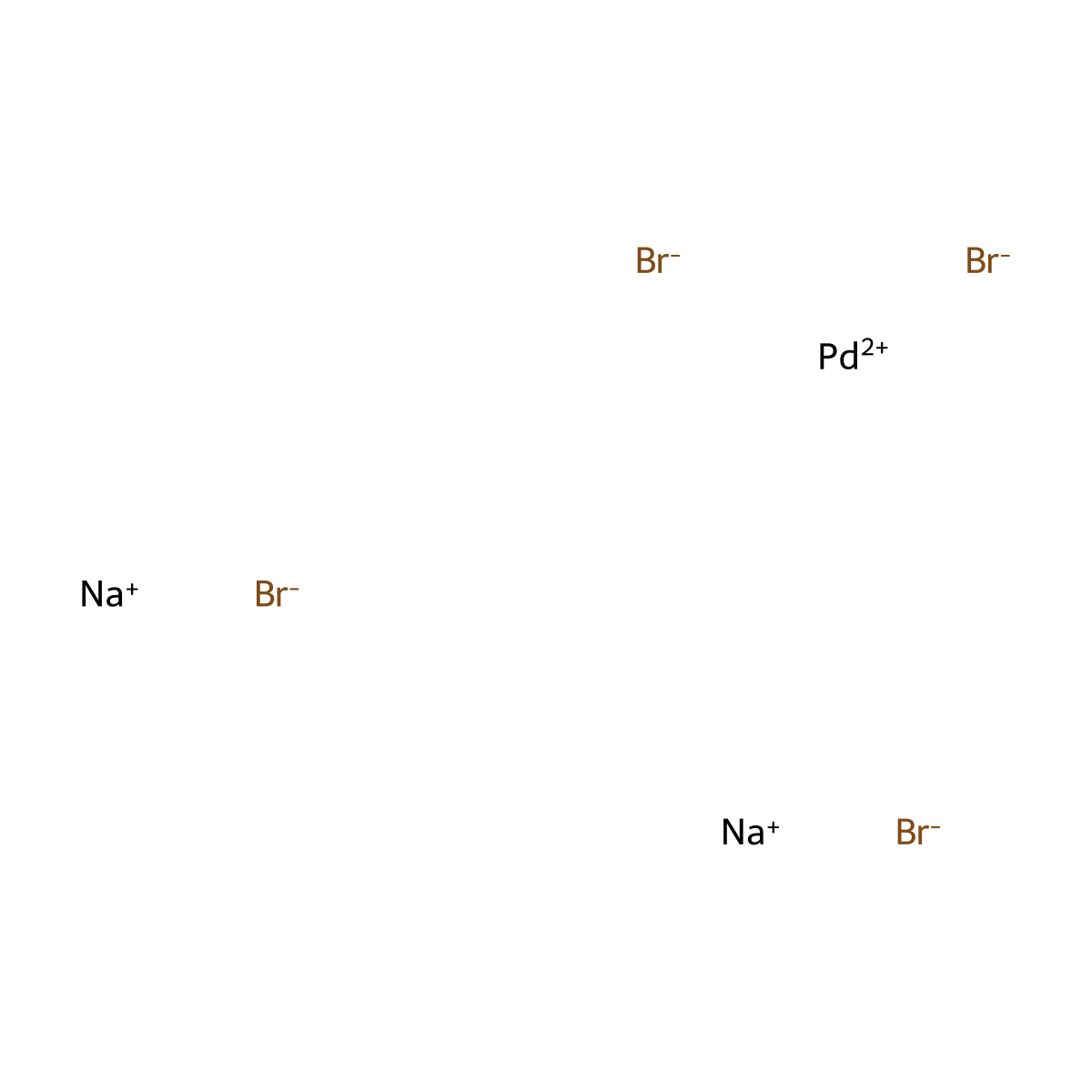 Palladate(2-), tetrabromo-, sodium (1:2), (SP-4-1)- molecular structure, CAS 50495-13-1
