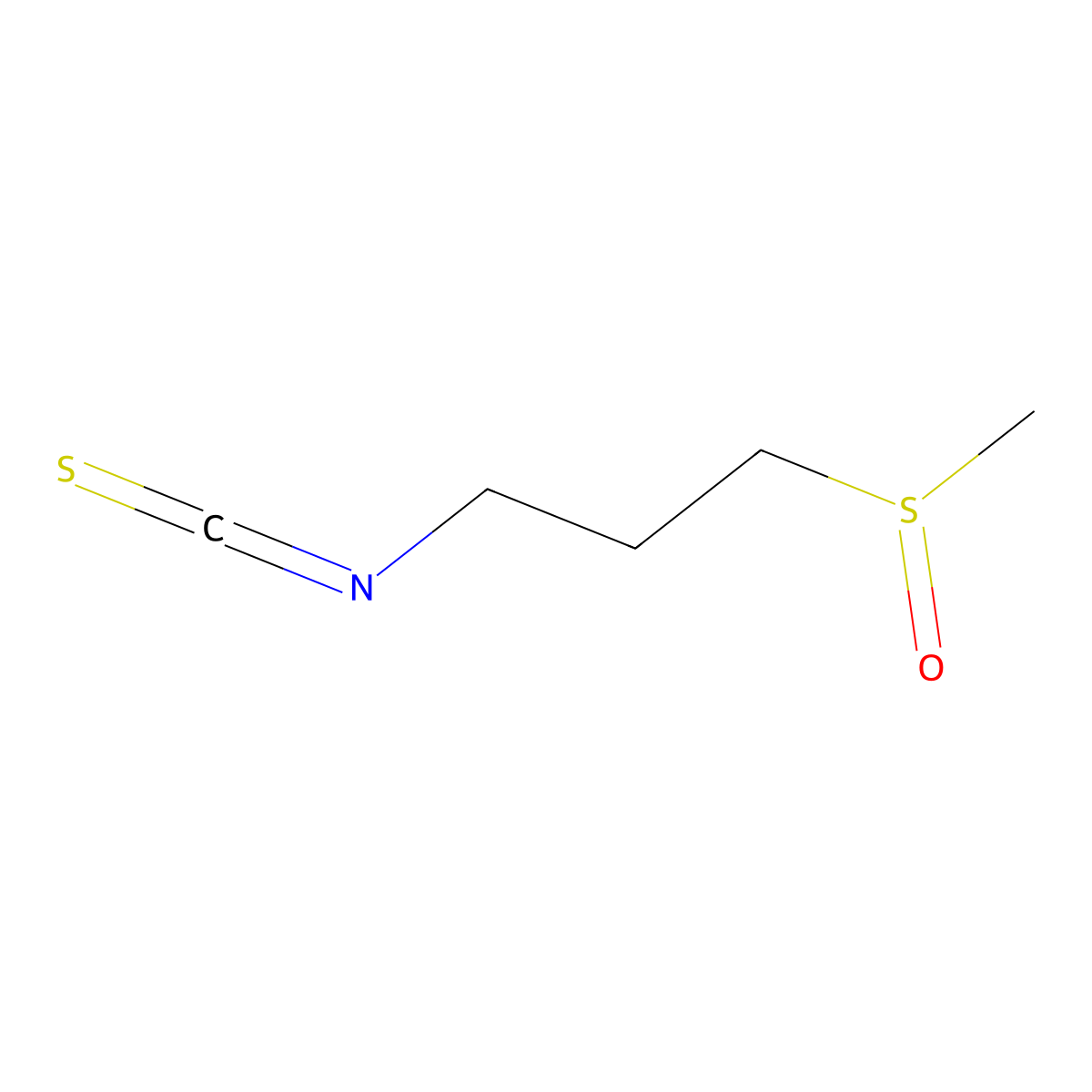 Iberin molecular structure, CAS 505-44-2