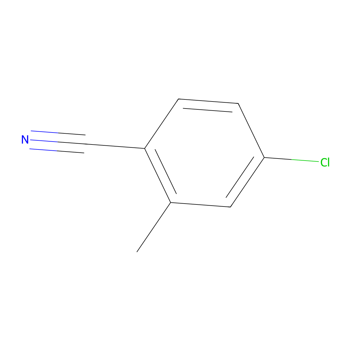 4-Chloro-2-methylbenzonitrile molecular structure, CAS 50712-68-0