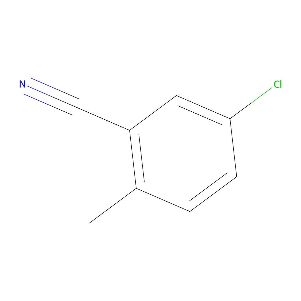 5-Chloro-2-methylbenzonitrile molecular structure, CAS 50712-70-4