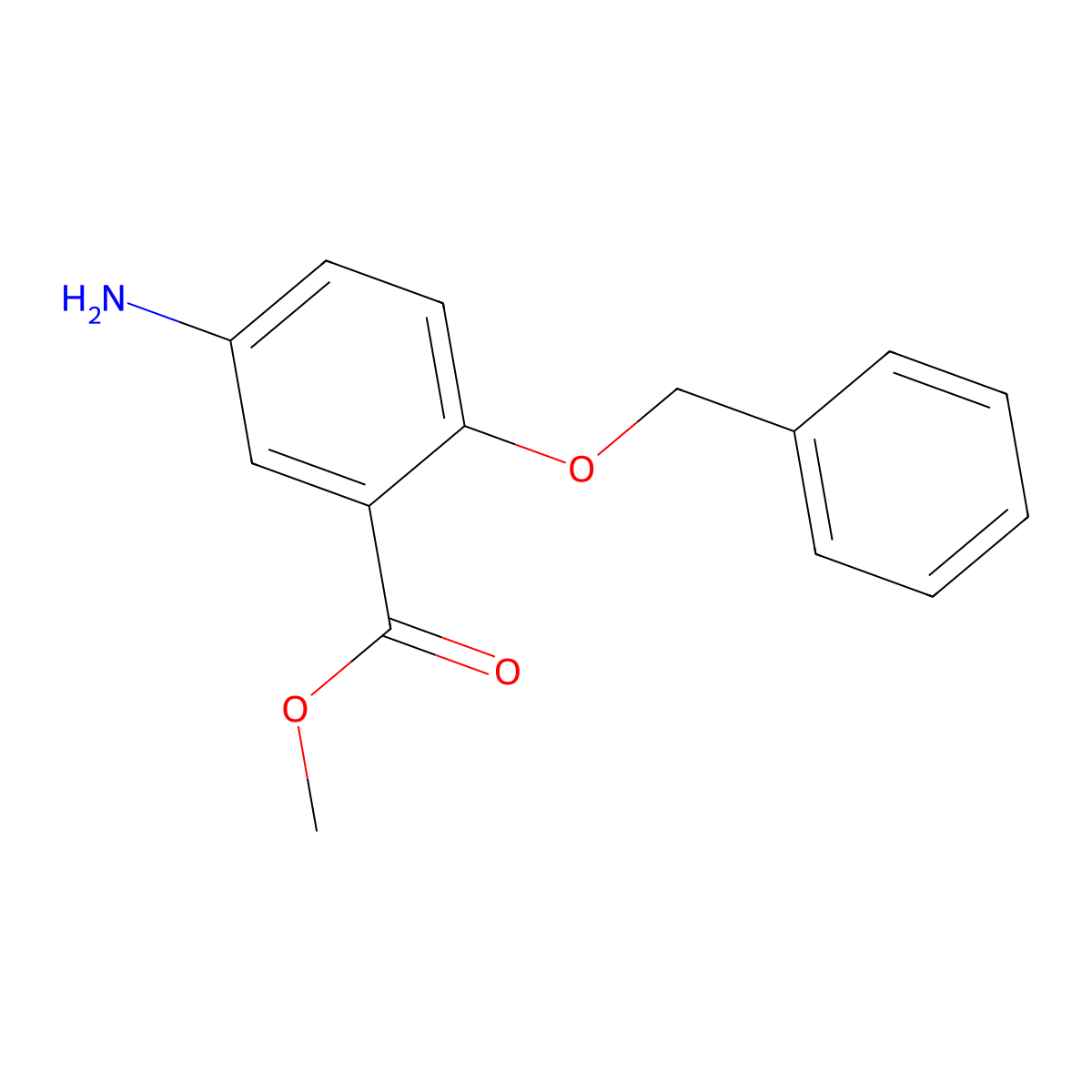 Methyl 5-amino-2-(benzyloxy)benzoate molecular structure, CAS 508211-53-8