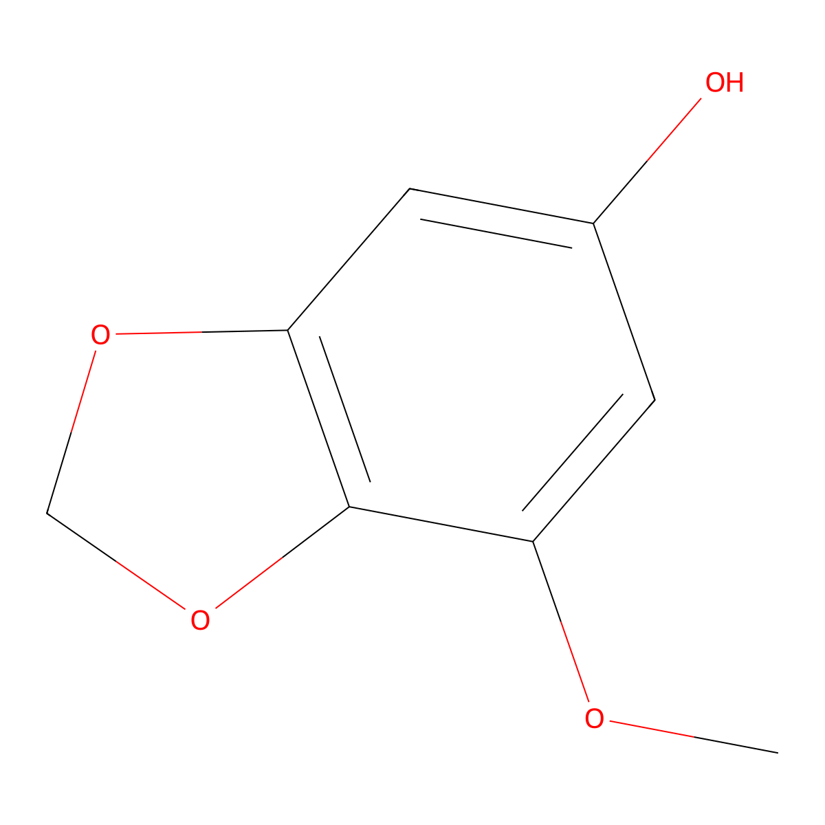 7-Methoxybenzo[d][1,3]dioxol-5-ol molecular structure, CAS 50901-34-3