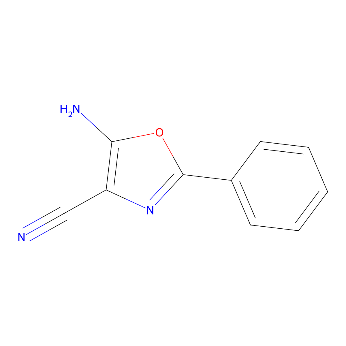 5-Amino-2-phenyl-1,3-oxazole-4-carbonitrile molecular structure, CAS 5098-18-0