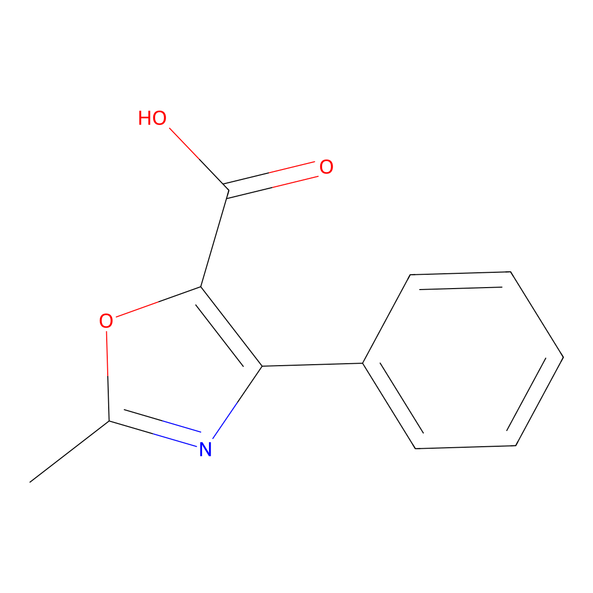 2-Methyl-4-phenyl-1,3-oxazole-5-carboxylic acid molecular structure, CAS 51143-21-6