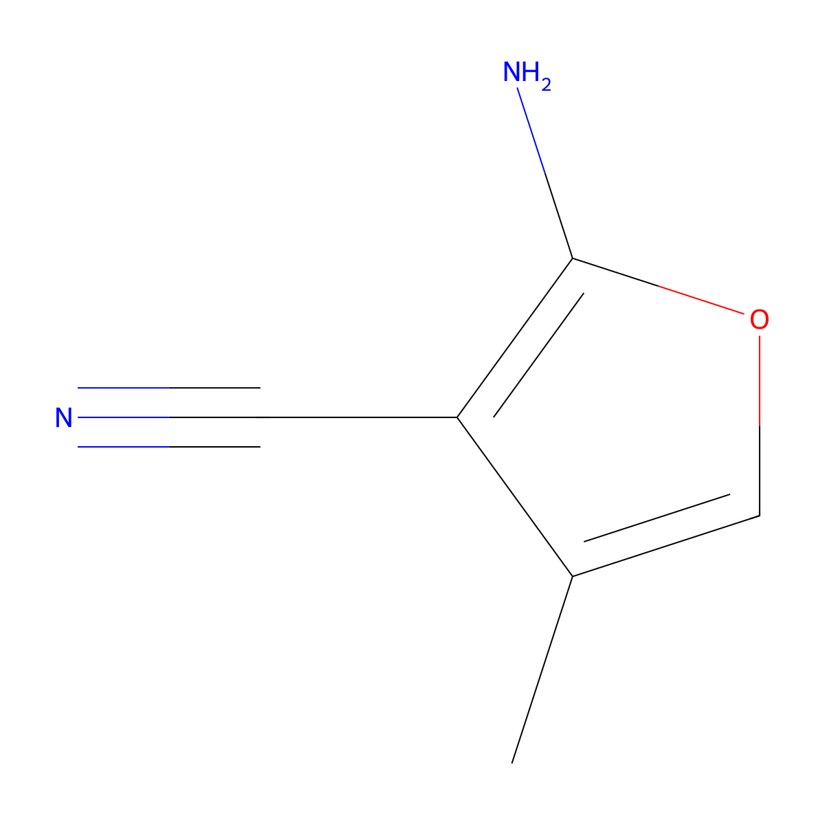 2-Amino-4-methylfuran-3-carbonitrile molecular structure, CAS 5117-87-3