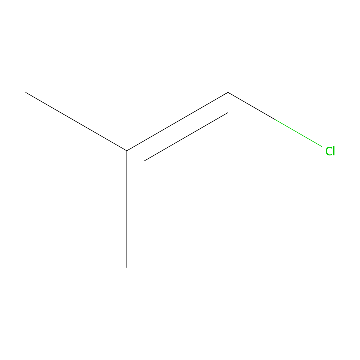 1-Propene, 1-chloro-2-methyl- molecular structure, CAS 513-37-1