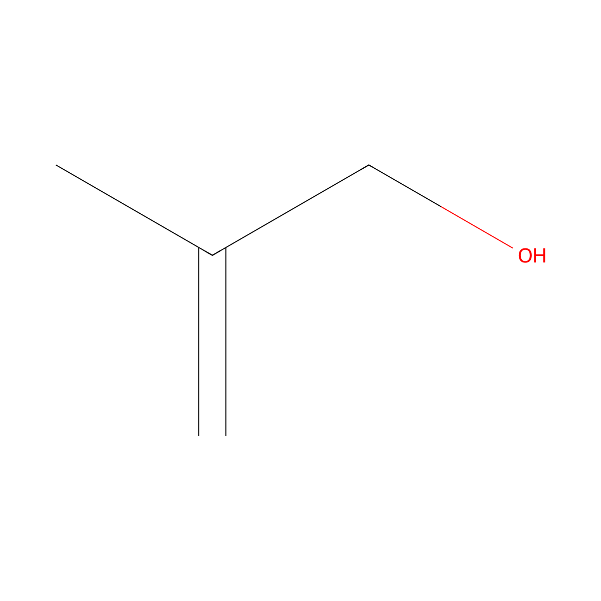 Methallyl alcohol molecular structure, CAS 513-42-8