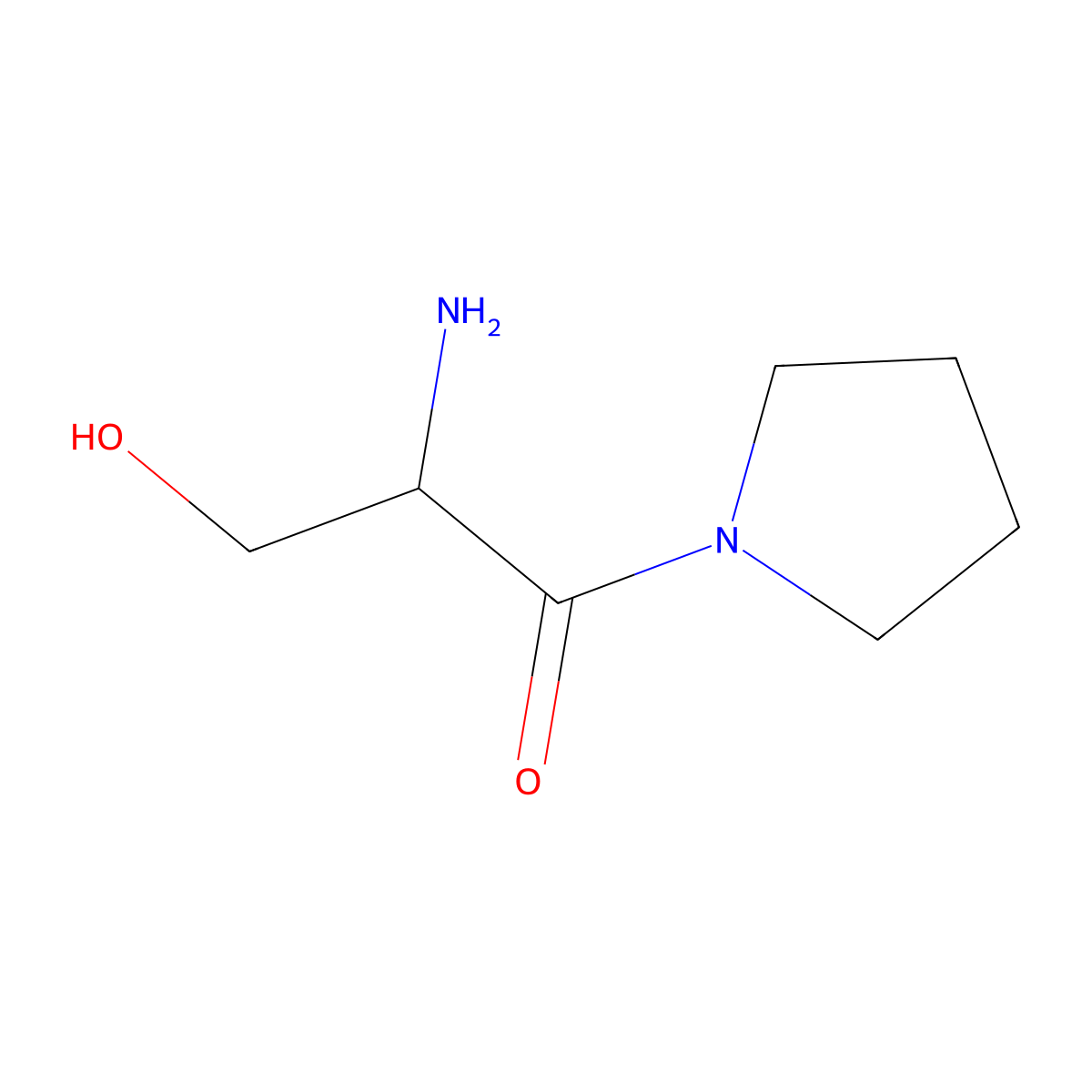 (S)-2-amino-3-hydroxy-1-(pyrrolidin-1-yl)propan-1-one molecular structure, CAS 514217-06-2