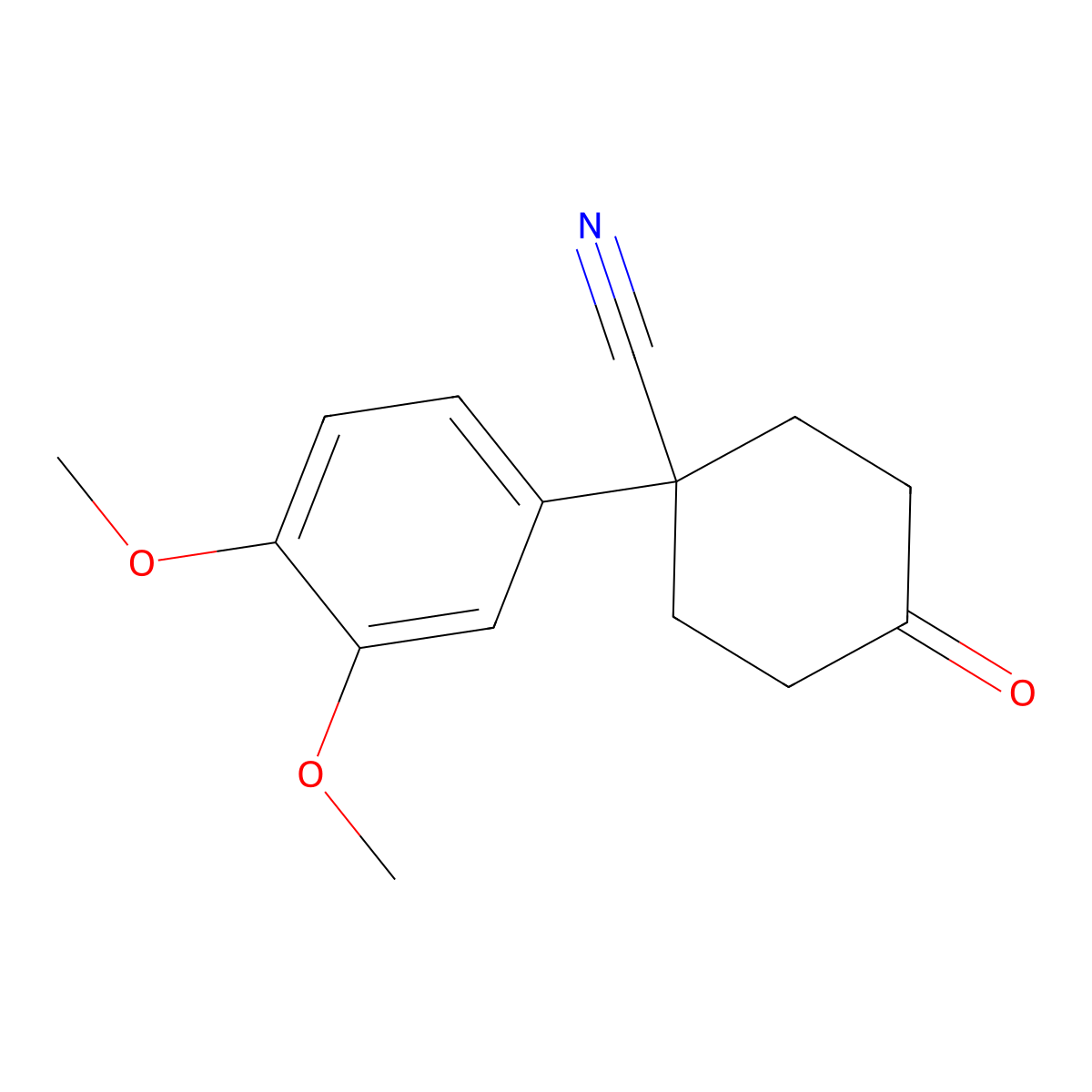 Cyclohexanecarbonitrile, 1-(3,4-dimethoxyphenyl)-4-oxo- molecular structure, CAS 51533-65-4