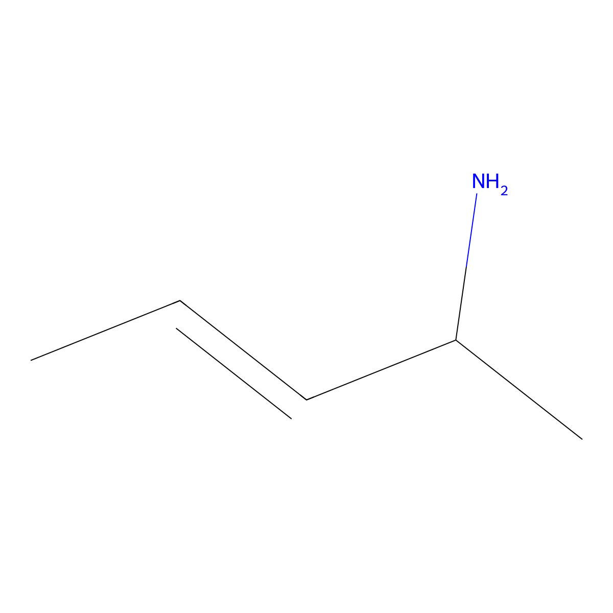 Pent-3-en-2-amine molecular structure, CAS 51616-90-1