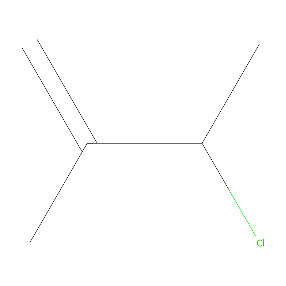 3-Chloro-2-methyl-1-butene molecular structure, CAS 5166-35-8