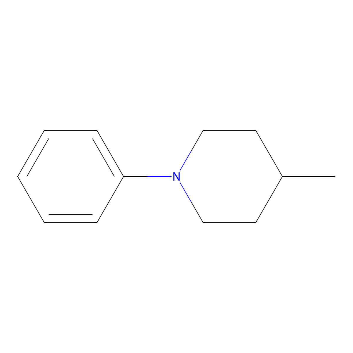 4-Methyl-1-phenylpiperidine molecular structure, CAS 51679-29-9