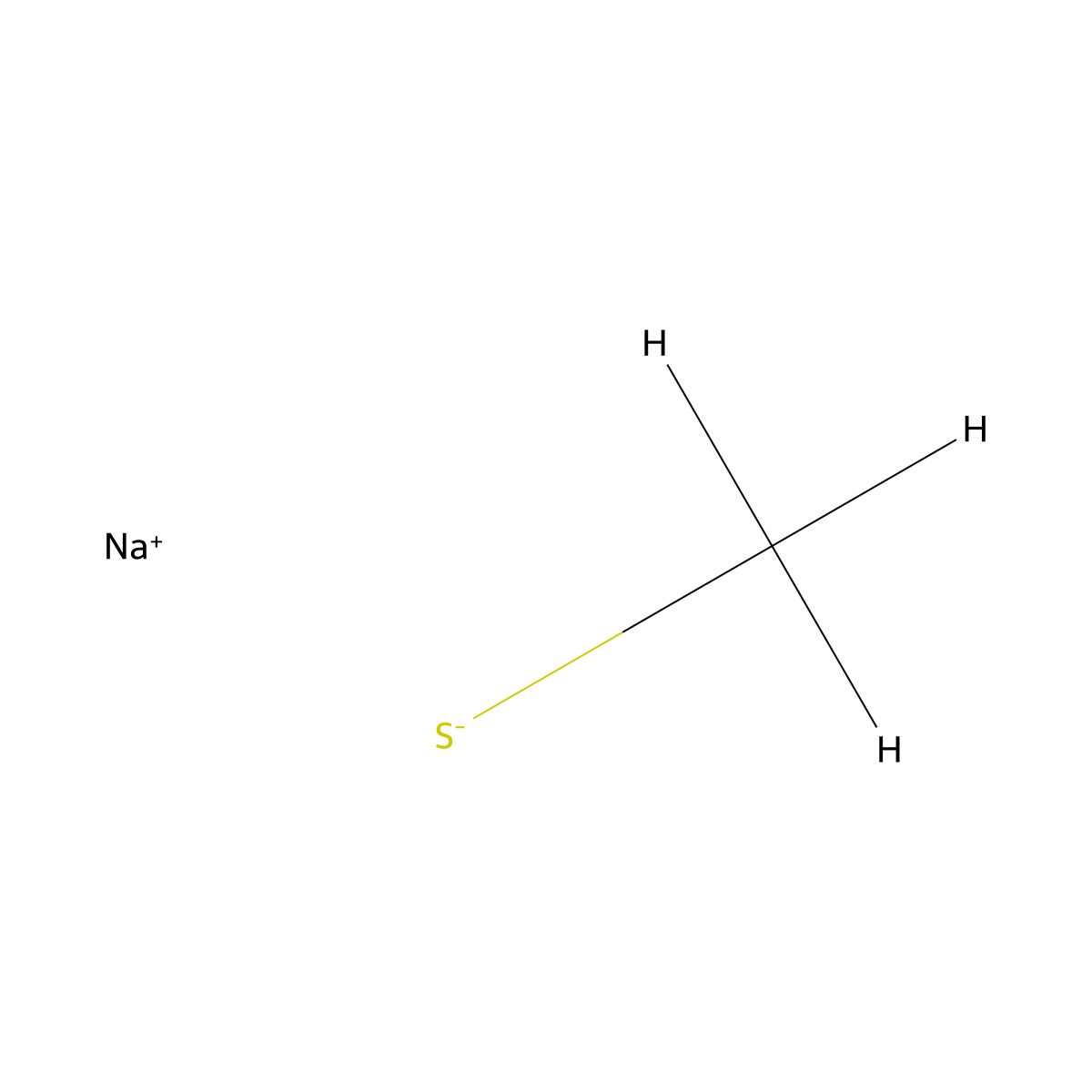 sodium methanethiolate molecular structure, CAS 5188-07-8