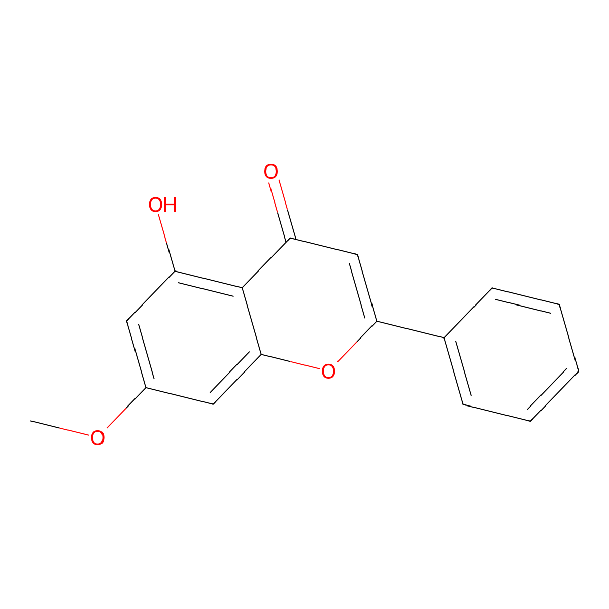 Tectochrysin molecular structure, CAS 520-28-5