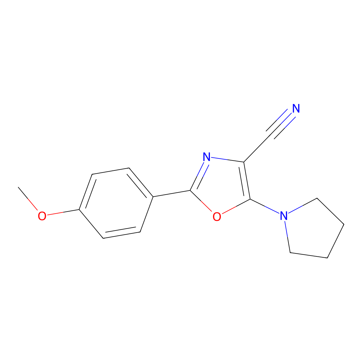2-(4-Methoxyphenyl)-5-pyrrolidin-1-yl-1,3-oxazole-4-carbonitrile molecular structure, CAS 521283-92-1