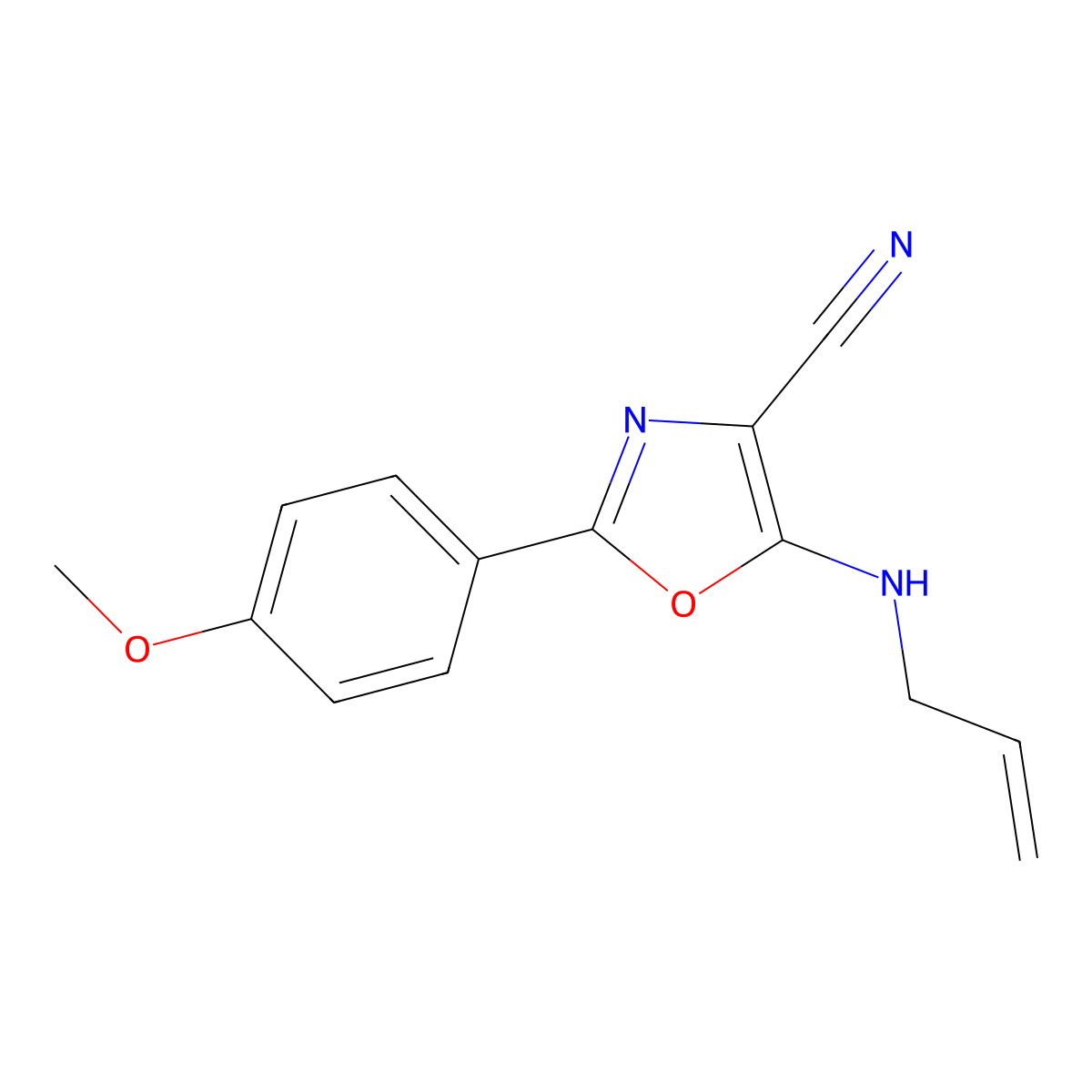 2-(4-Methoxyphenyl)-5-(prop-2-enylamino)-1,3-oxazole-4-carbonitrile molecular structure, CAS 521320-04-7