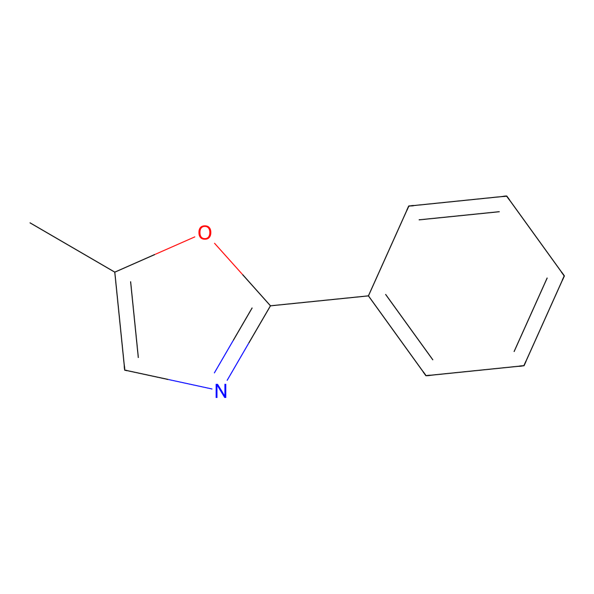5-Methyl-2-phenyloxazole molecular structure, CAS 5221-67-0