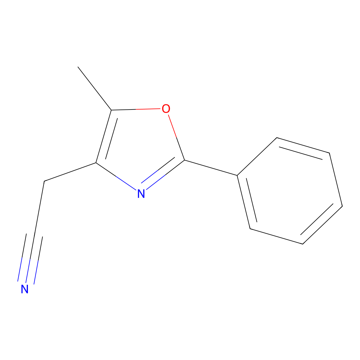 2-(5-Methyl-2-phenyl-1,3-oxazol-4-yl)acetonitrile molecular structure, CAS 524959-64-6
